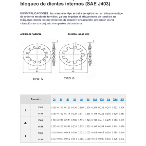 Arandela Dentada Interna
