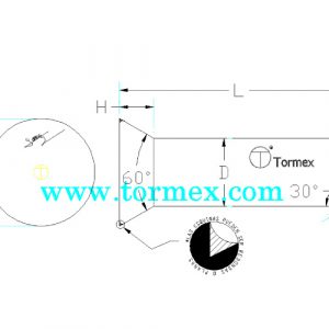 las esquinas pueden ser redondas o planas