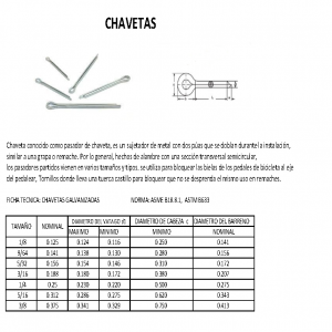 CHAVETAS