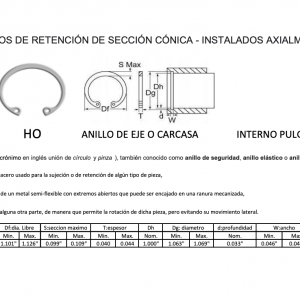 ANILLOS DE RETENCIÓN DE SECCIÓN CÓNICA - INSTALADOS AXIALMENTE