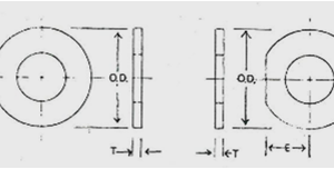 Diagrama