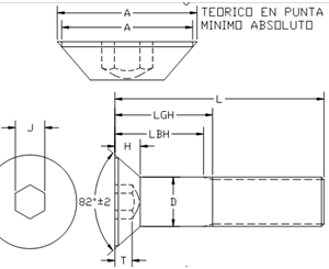 diagrama del producto