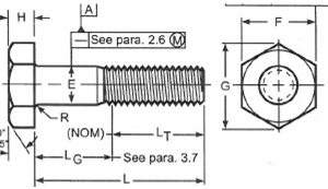 Diagrama