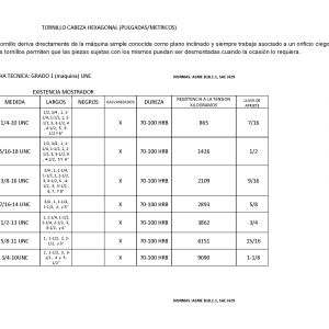 Tornillos CABEZA HEXAGONAL