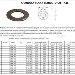 ARANDELA PLANA ESTRUCTURAL F436