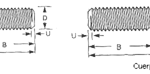Diagrama