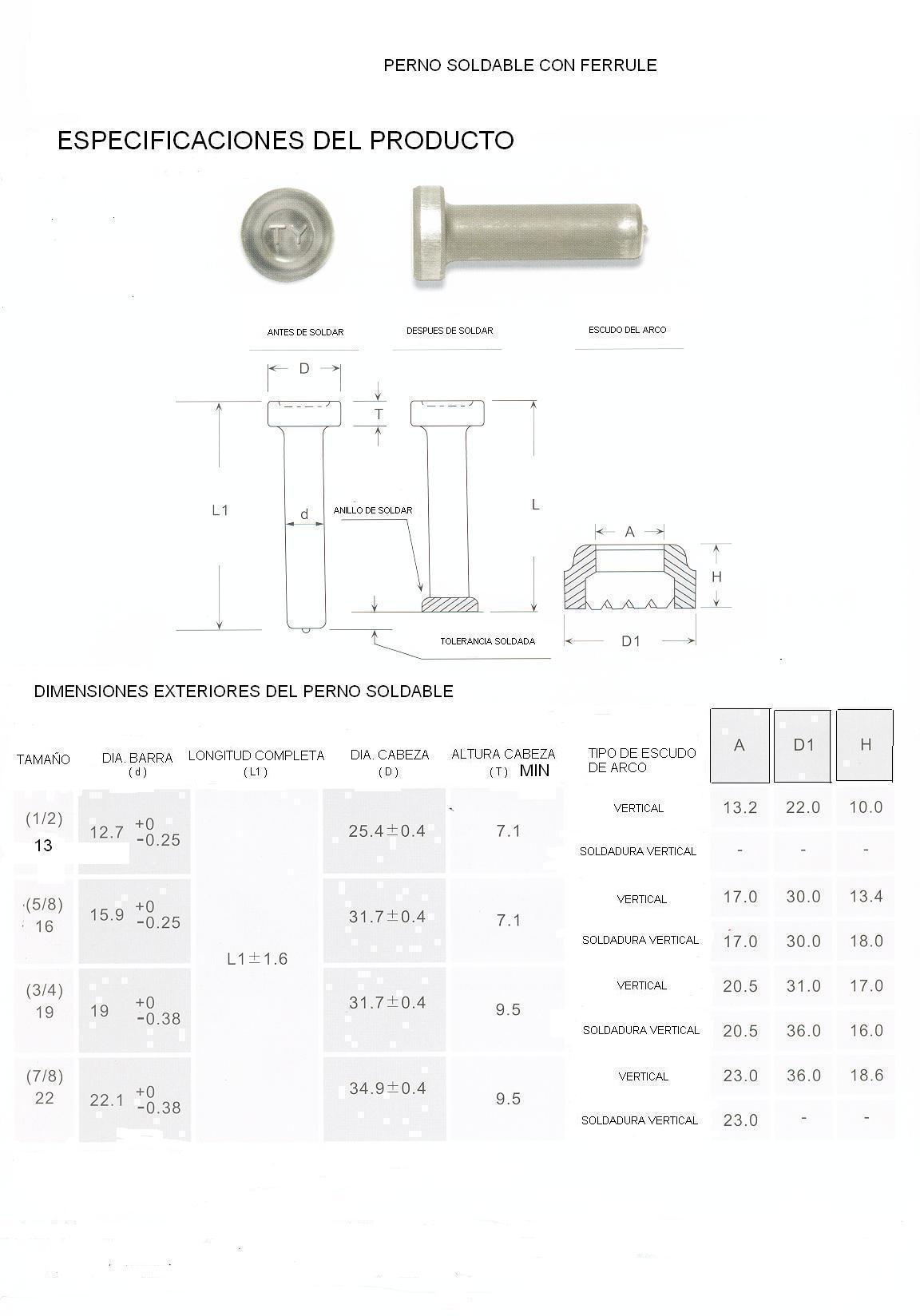 imagenes/perno-autosoldable.JPG