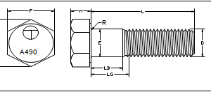 Diagrama