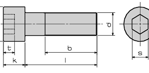 Diagrama del producto
